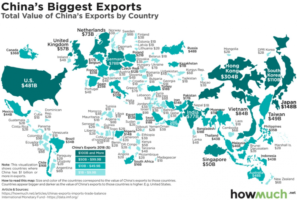 China's Trading Partners Maps Wondering Maps