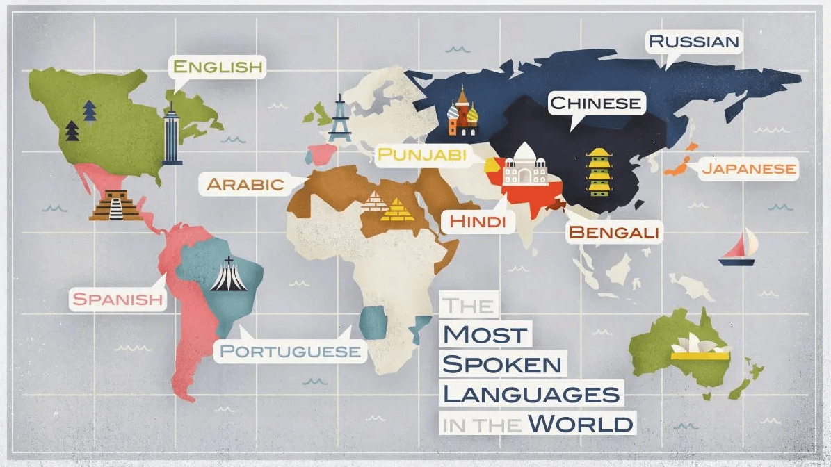 World's Most Spoken Languages Map Wondering Maps